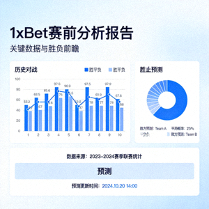 1xBet 賽前分析報告頁面，包含歷史對戰圖表與勝負預測
